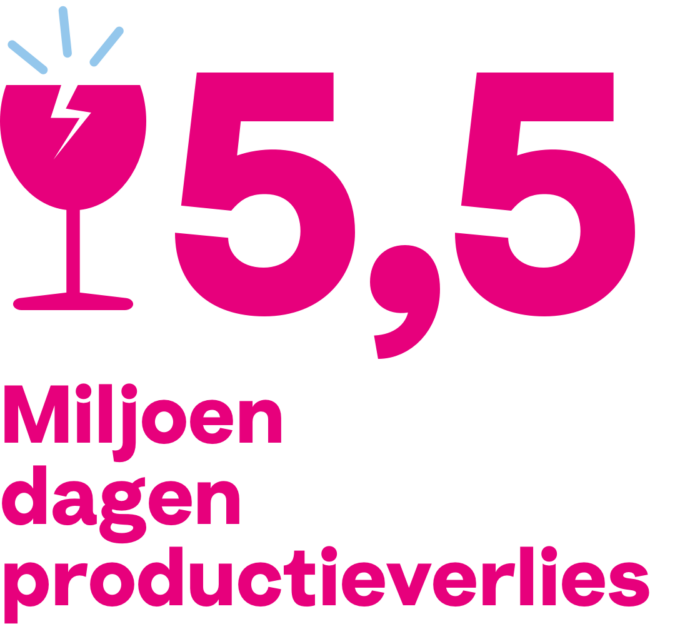 Middelengebruik & werk